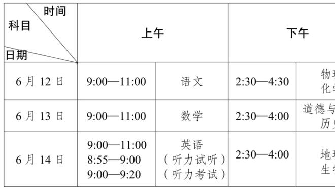 正负值+19全场最高！卡鲁索贡献3分9板6助2断3帽